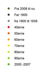 Opførelsesår Signaturforklaring _300 Pixel (1)