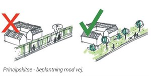 Illustration _beplantningmodvej