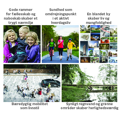 Værdier_Gigantium