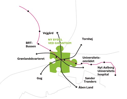 Gigantium Diagram Fordebat