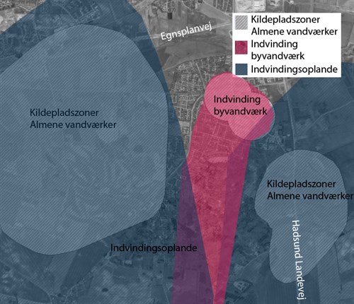 Grundvand Gistrup Sh 01 (1)