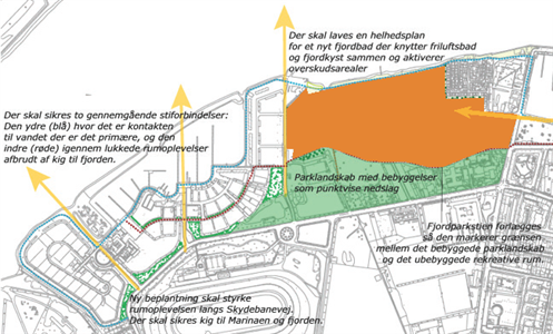 Samletfjordpark _Molholm