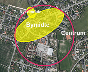 Centrum Og Bymidte